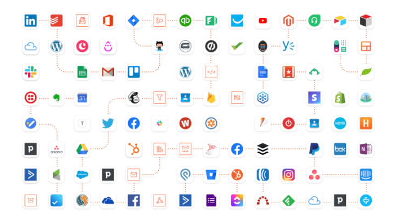 Praktische AI-tips en -tools om een KMO te helpen groeien