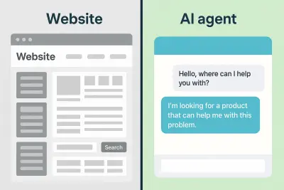De shift van een klassieke website naar AI Agent