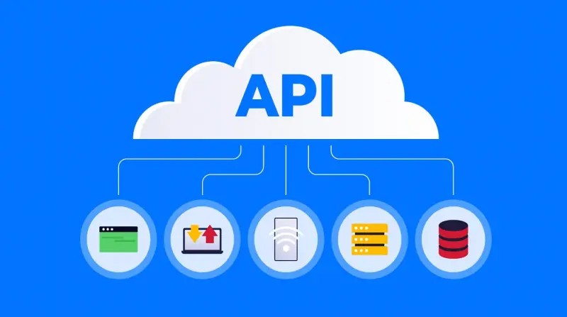 De toekomst van bedrijfstools: op maat gemaakte applicaties, geautomatiseerde workflows en AI op uw eigen data