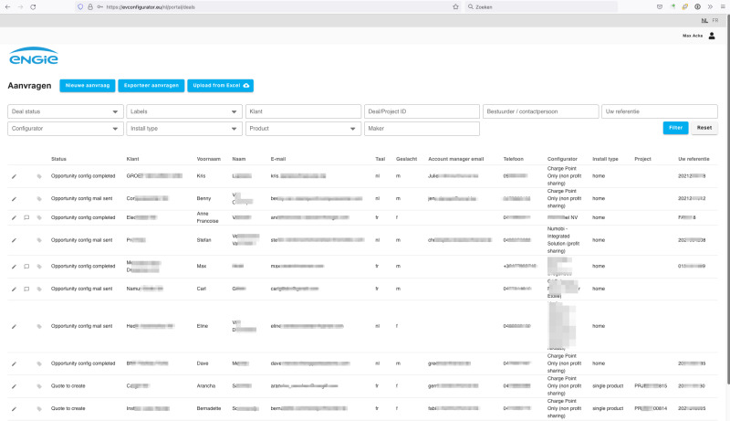 De ultieme gids voor het integreren van uw ERP-systeem met een CRM-platform