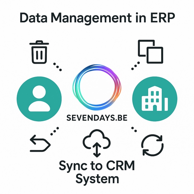 De ultieme gids voor het integreren van uw ERP-systeem met een CRM-platform