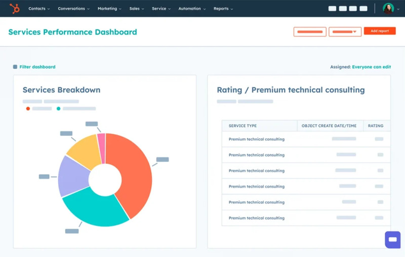 De ultieme gids voor het integreren van uw ERP-systeem met een CRM-platform